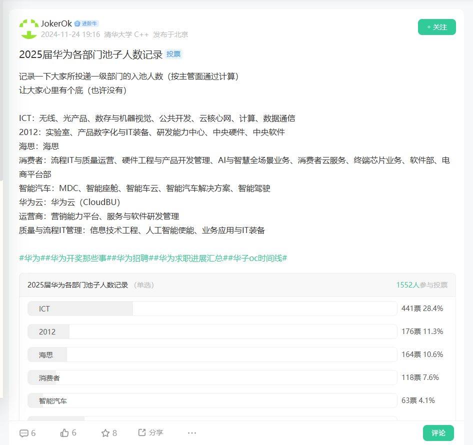 2025届华为各部门池子人数记录_牛客网