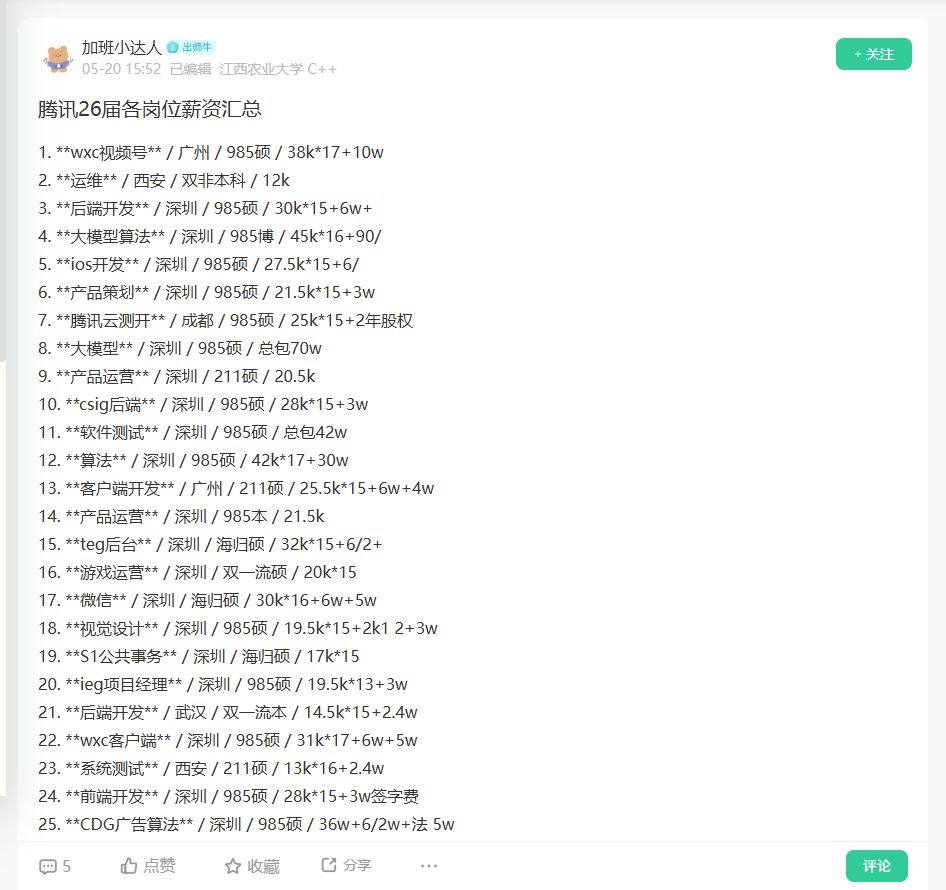 腾讯26届各岗位薪资汇总_牛客网