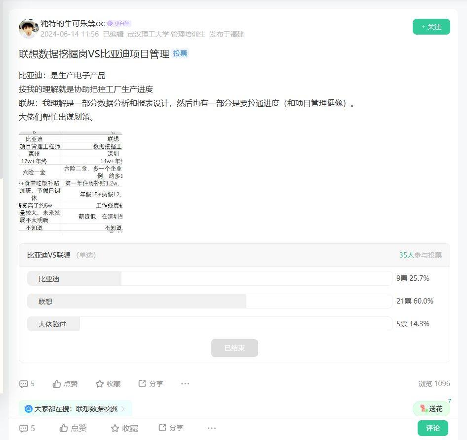 联想数据挖掘岗VS比亚迪项目管理_牛客网